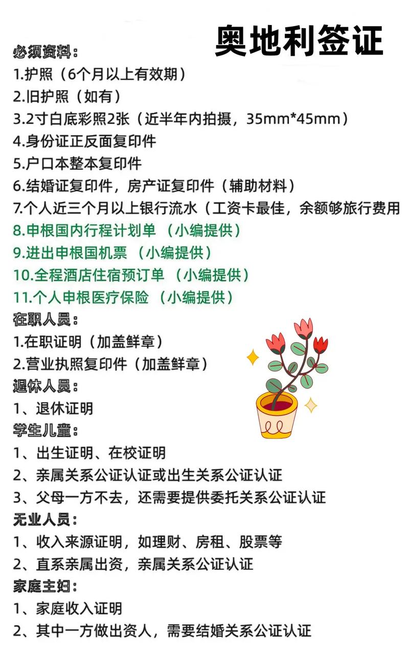 奥地利签证全程DIY攻略