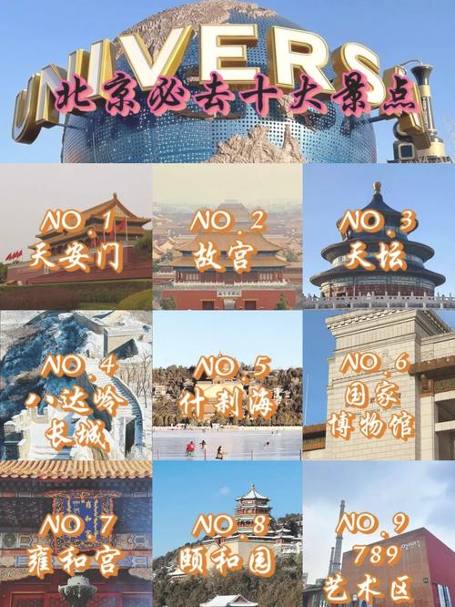 北京前十风景名胜排名,北京旅游前十景点排名