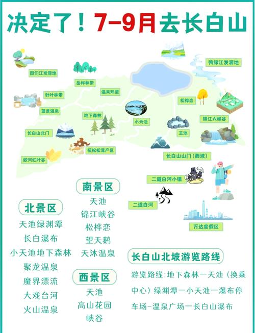 通化自驾旅游路线推荐攻略图