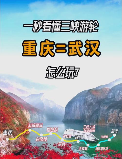 重庆座船游三山峡到武汉