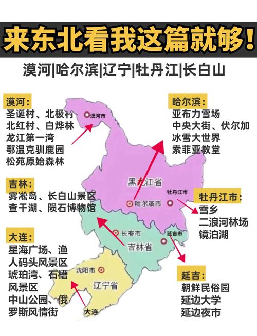 东北旅游必去前十景点