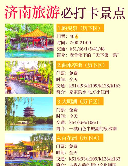 山东旅游前十特色景点大全景点排名