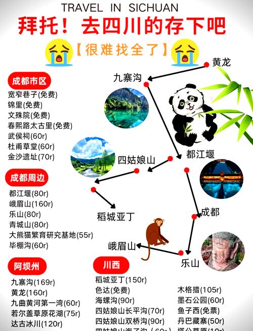 九寨沟一日游时间安排旅游攻略