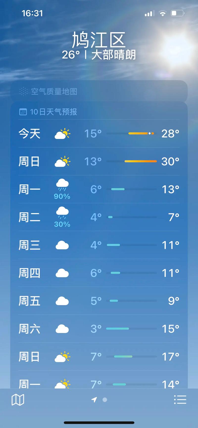 芜湖市2020年1月天气表?