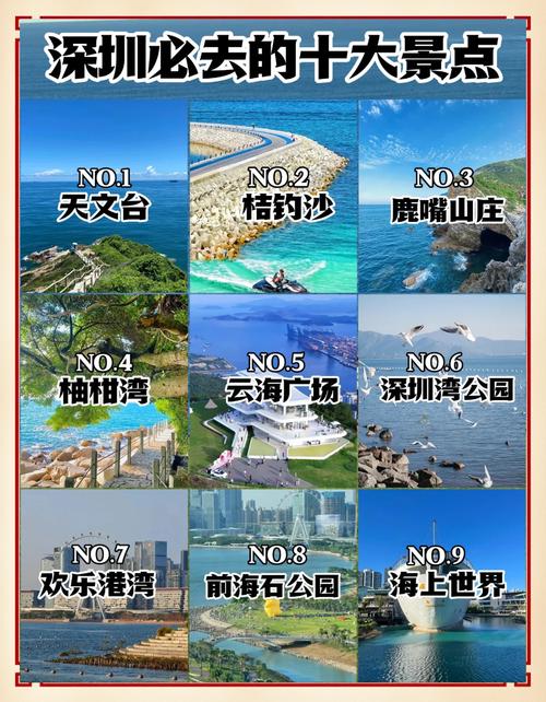 深圳旅游攻略:10大必游景点推荐