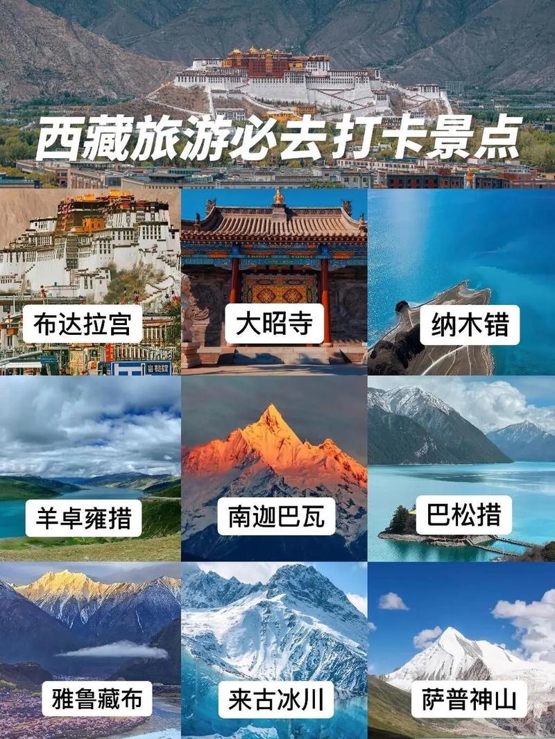 自驾游去拉萨旅游攻略和费用