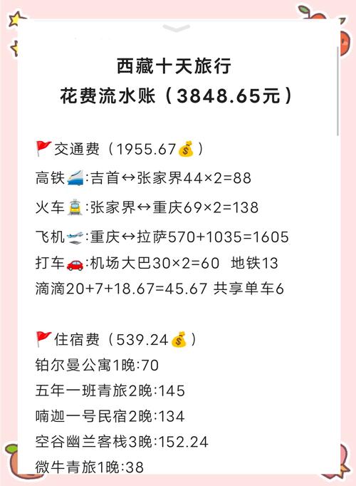 去一次拉萨大概多少钱?去拉萨旅游攻略和费用是多少?西藏旅游费用一般在...