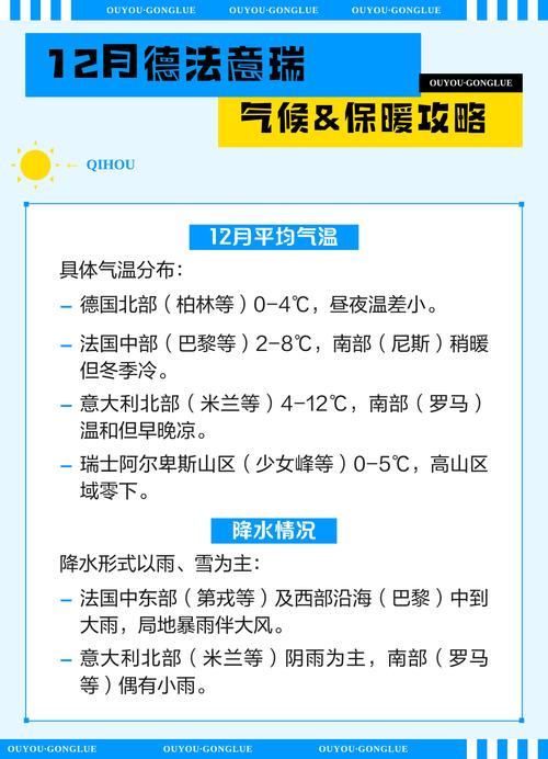 德法意瑞4月中旬气温如何