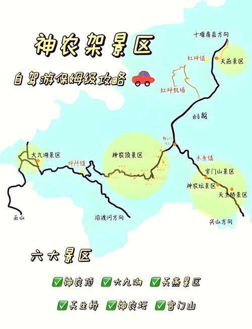 湖北神农架的旅游指南
