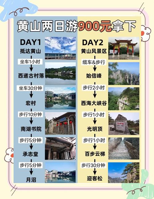安徽黄山旅游攻略二日游