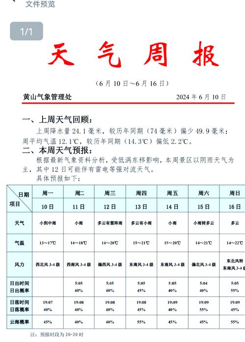 光明街道2024-03-06天气预报(辽宁,抚顺,城区)