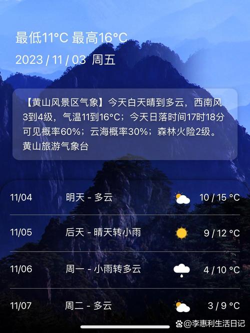 黄山光明顶天气预报