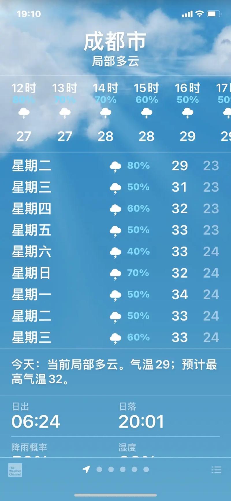 成都未来一周天气预报
