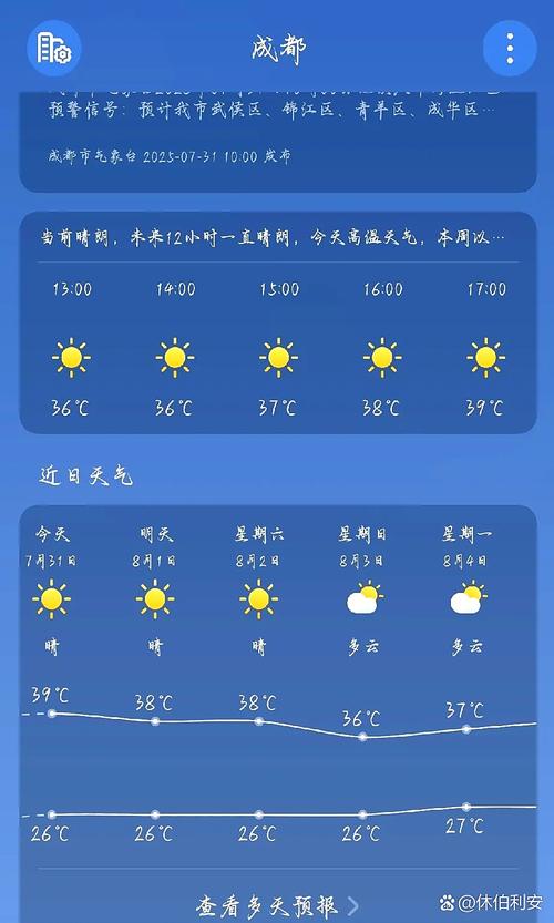 成都11-15号天气怎么样?气温如何,以及穿多少衣服?