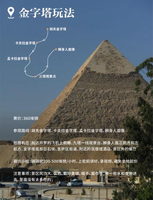 埃及开罗博物馆金字塔自由行旅游攻略