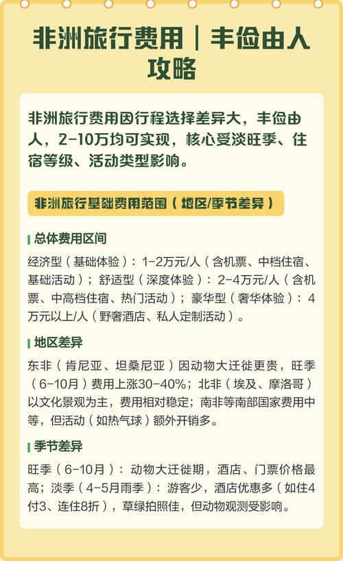 埃及自助游攻略埃及旅游攻略注意事项
