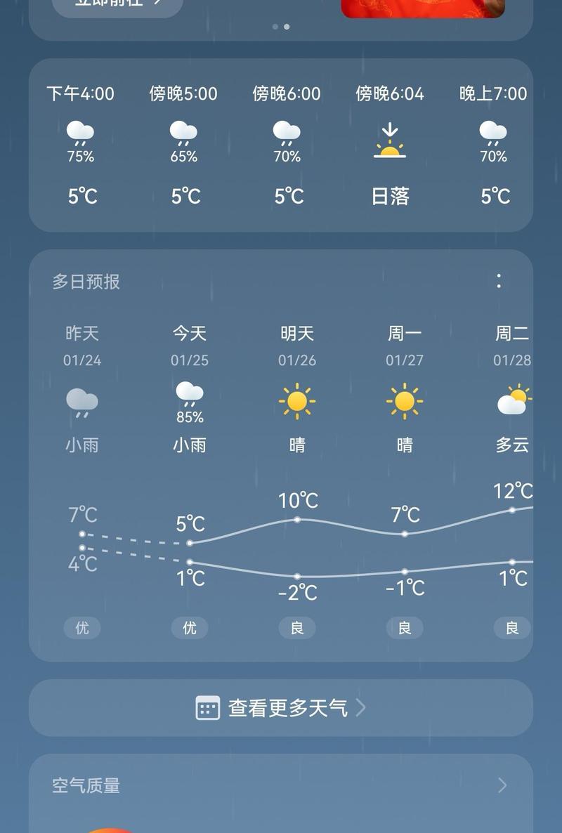 崔家集镇2024-03-05天气预报(山东,青岛,平度)