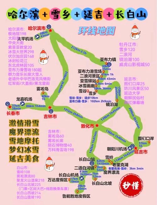 哈尔滨到延吉长白山自驾游攻略,延吉长白山自驾旅游攻略