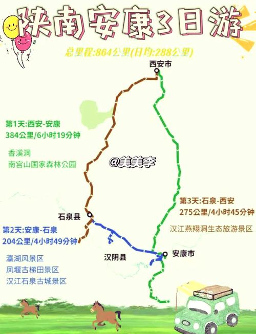 西安到安康旅游3-4天攻略最佳线路