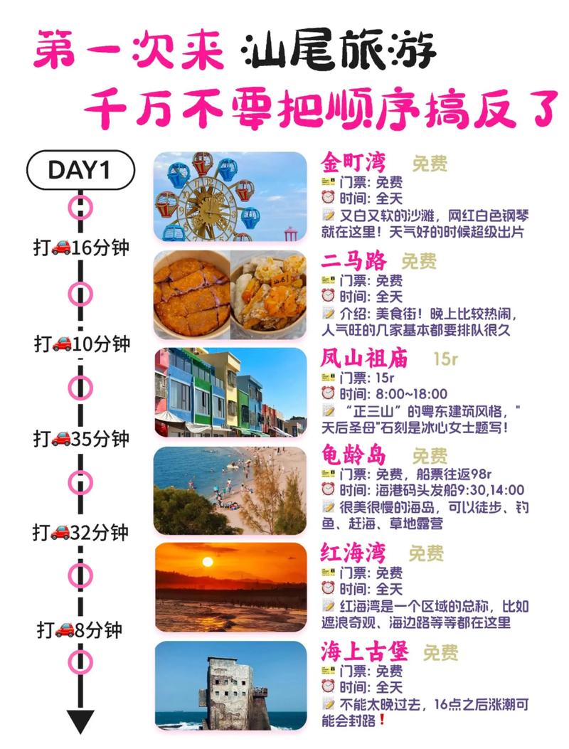 红海湾旅游攻略