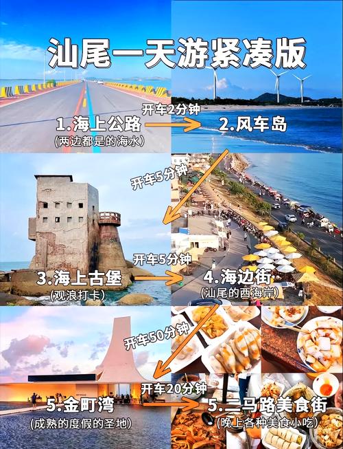 汕尾一日游,路线攻略