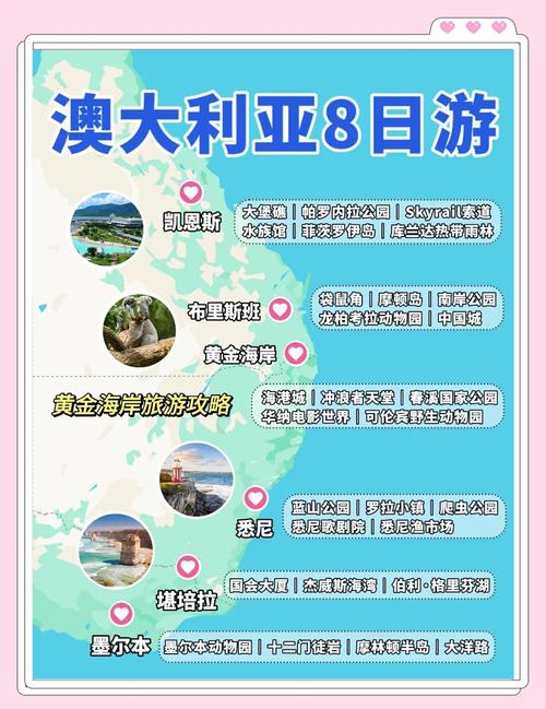 什么时候可以去澳洲旅游,大概几月份才能去澳洲