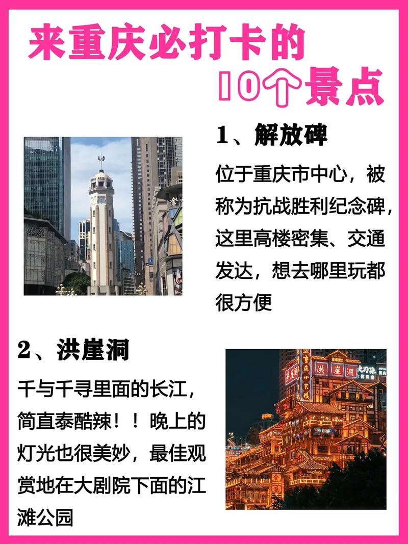 重庆有名景点简介