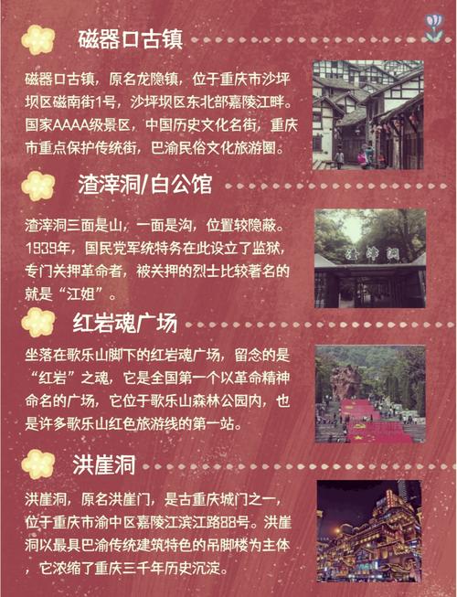 重庆市著名的景点有哪些