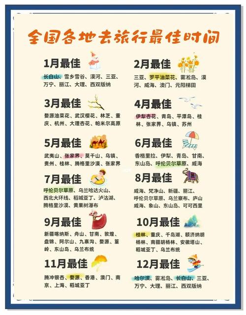 旅游指南发现国内旅游指南列表