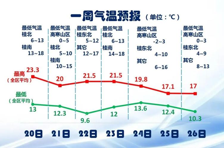 广西百色市靖西市附近发生4.0级左右地震了吗?