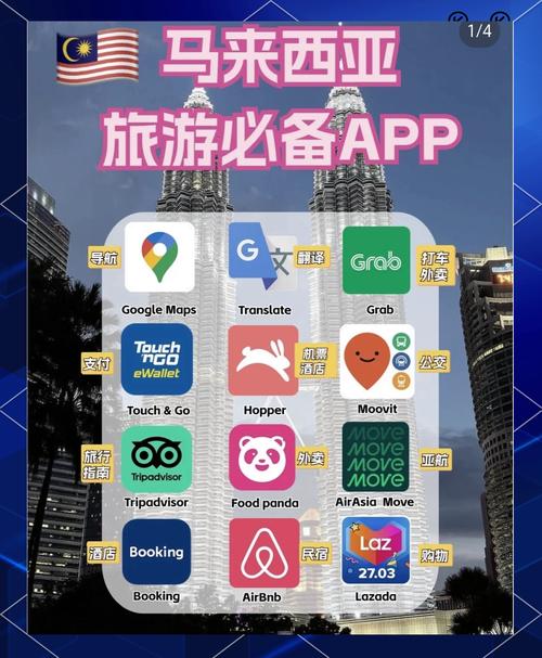 有关于旅游攻略的app有哪些好玩的旅游app