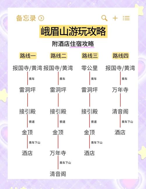 峨眉山的票管几天,峨眉景区门票可以当天买吗