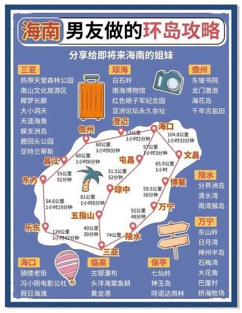 海南旅游指南自由行
