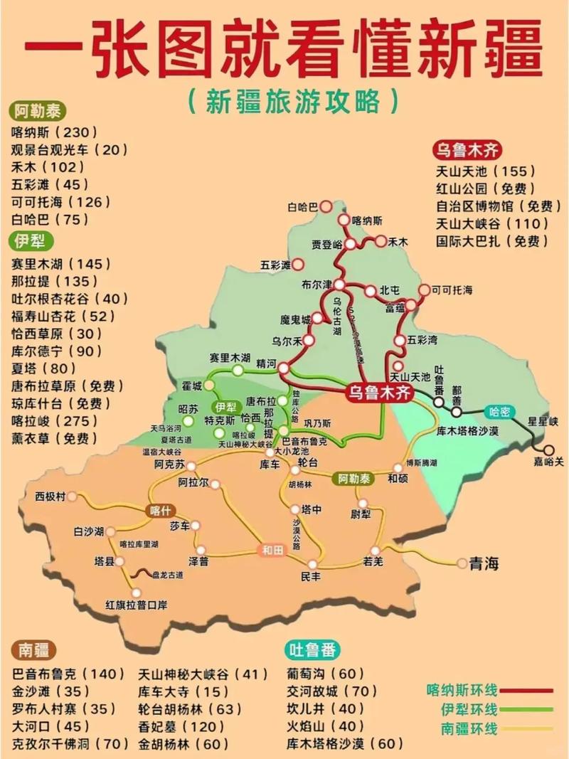 乌鲁木齐市内旅游攻略