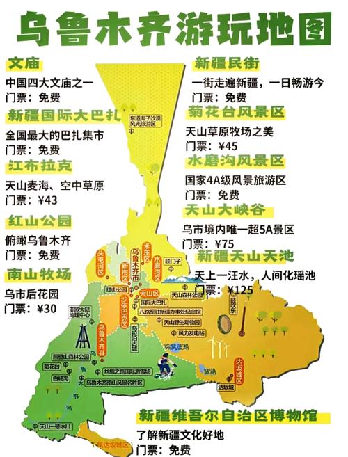 乌鲁木齐市内旅游攻略景点必去