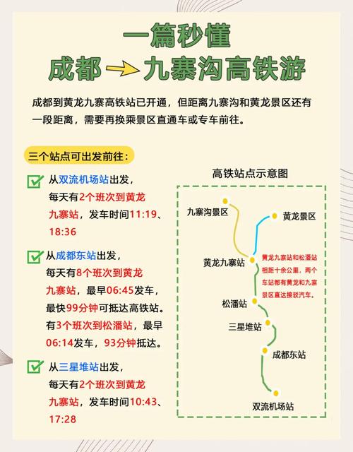 成都出发适合坐高铁旅游攻略