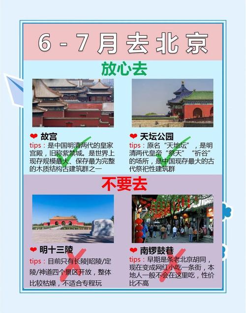 带孩子去北京旅游三天攻略