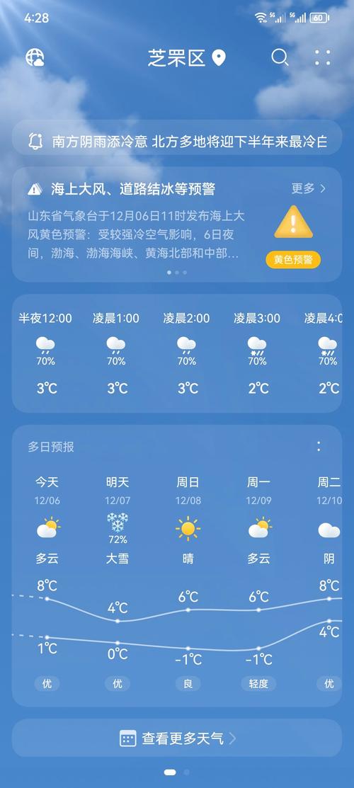 苏家洼镇2024-03-05天气预报(河北,唐山,遵化)