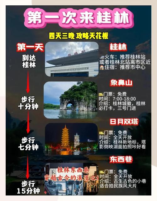 3-5约桂林/阳朔旅行攻略超详细初来必看