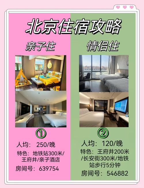 北京一日游自驾攻略