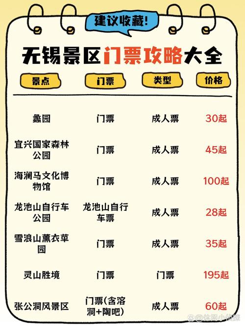 无锡影视基地旅游攻略