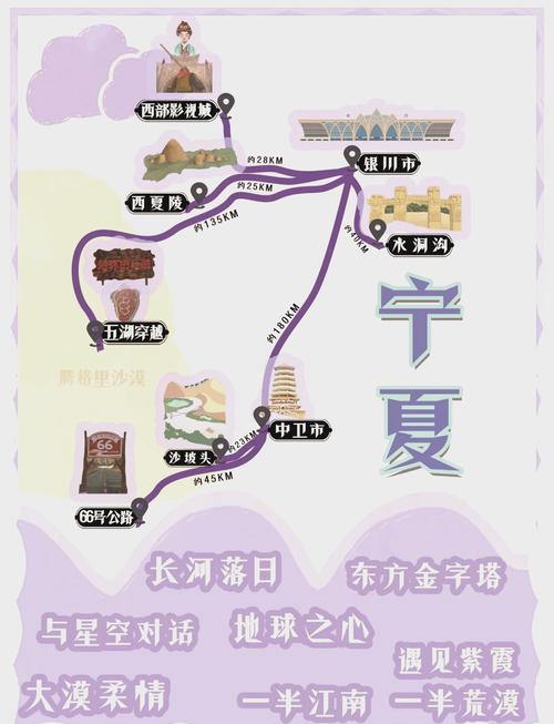 中卫旅游前十景点