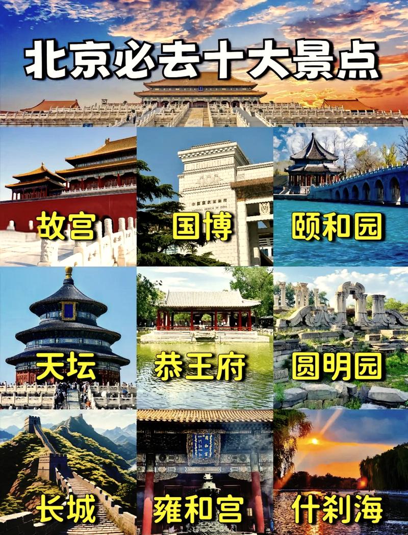 北京旅游必去前十景点