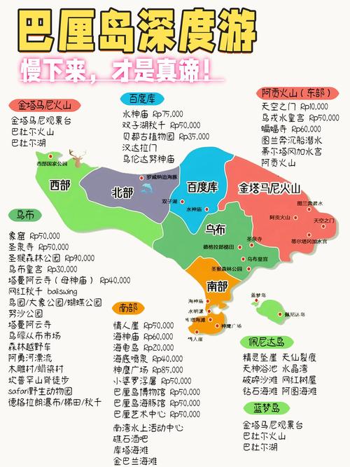 巴厘岛一年旅游收入