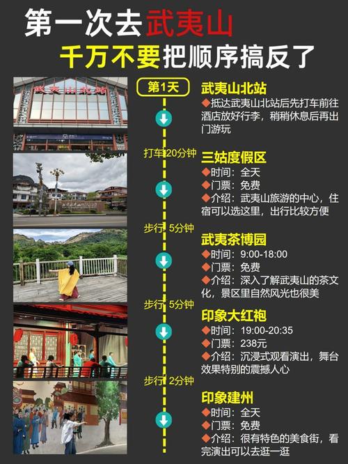 武夷山一日游攻略