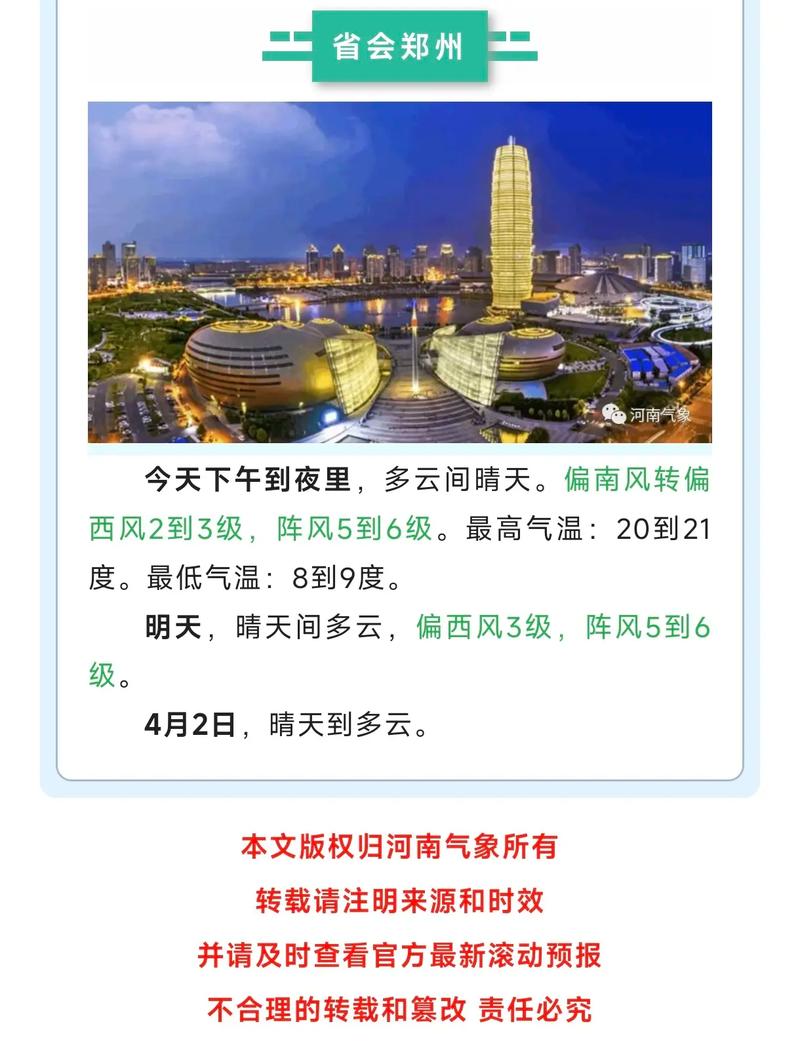 河南重返20℃+!但→多大风,昼夜温差大