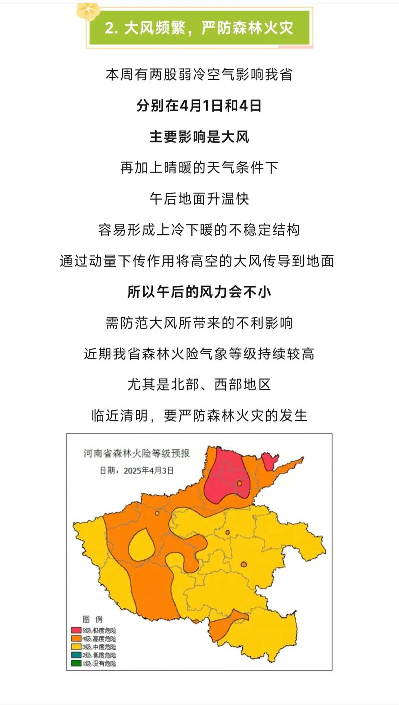 晴天余额不足,雨水大风正向河南赶来