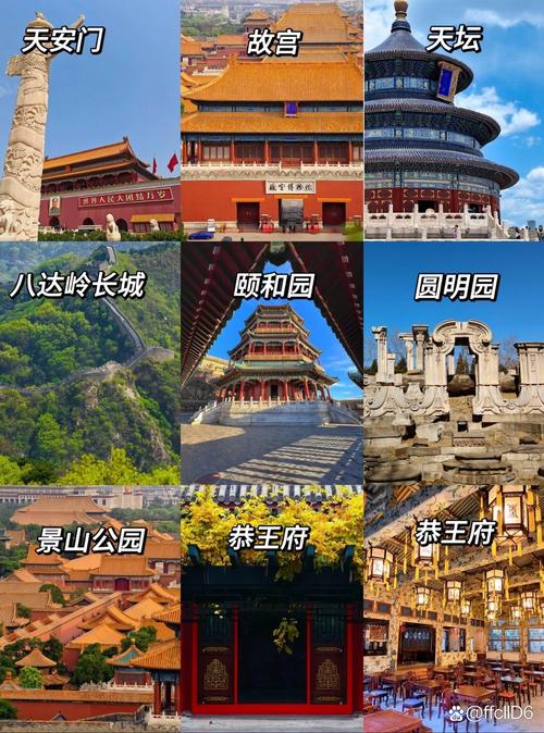 北京必去前十景点