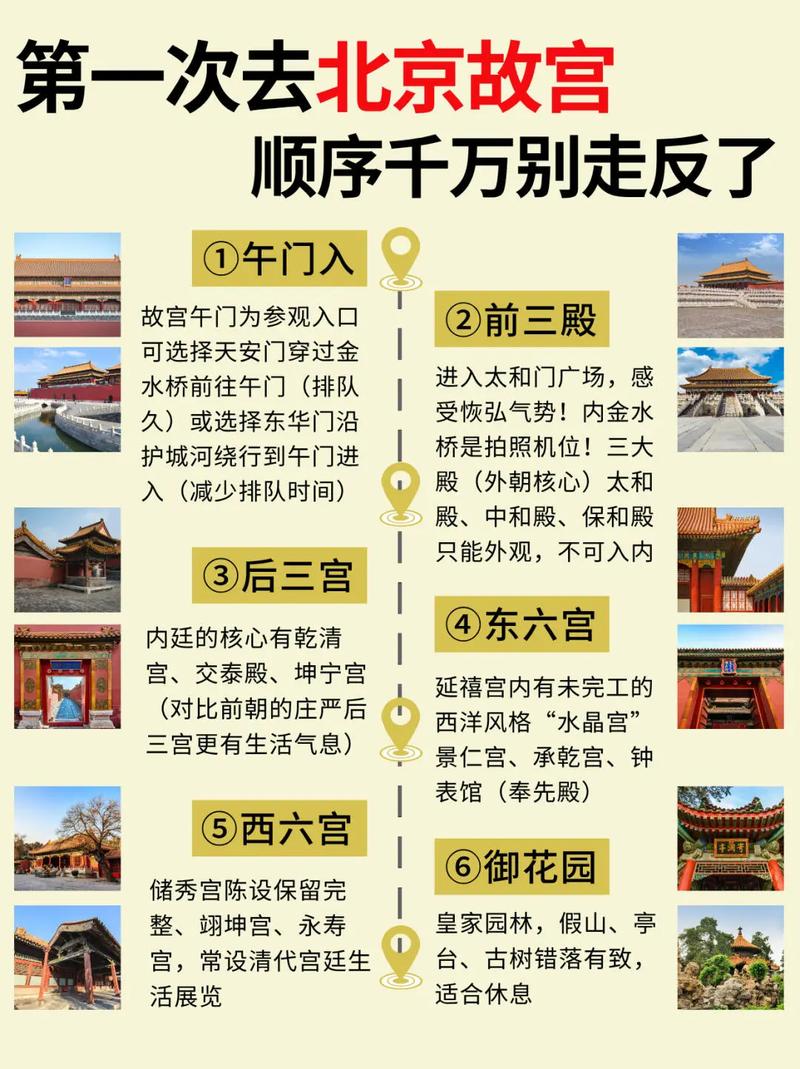 北京故宫博物院旅游攻略