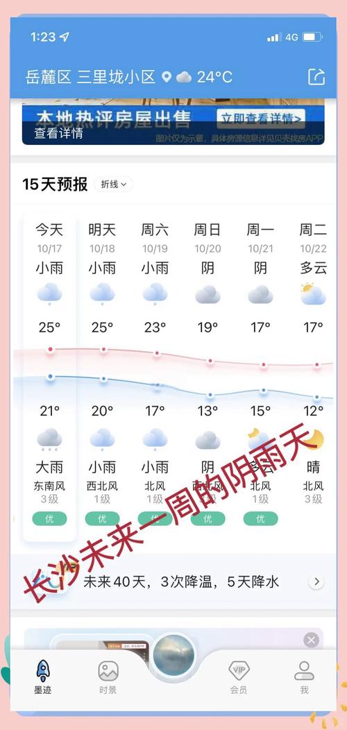 未来一周长沙天气预报